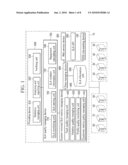 METHOD FOR MANAGING CUSTOMER-ORIENTED SERVICE LEVEL AGREEMENT METRICS AND PROFILE QUALITY AND SERVICE LEVEL AGREEMENT SYSTEM THEREOF diagram and image