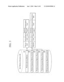 METHOD FOR MANAGING CUSTOMER-ORIENTED SERVICE LEVEL AGREEMENT METRICS AND PROFILE QUALITY AND SERVICE LEVEL AGREEMENT SYSTEM THEREOF diagram and image