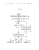 METHOD FOR MANAGING CUSTOMER-ORIENTED SERVICE LEVEL AGREEMENT METRICS AND PROFILE QUALITY AND SERVICE LEVEL AGREEMENT SYSTEM THEREOF diagram and image