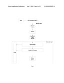 Flexible Savings System diagram and image