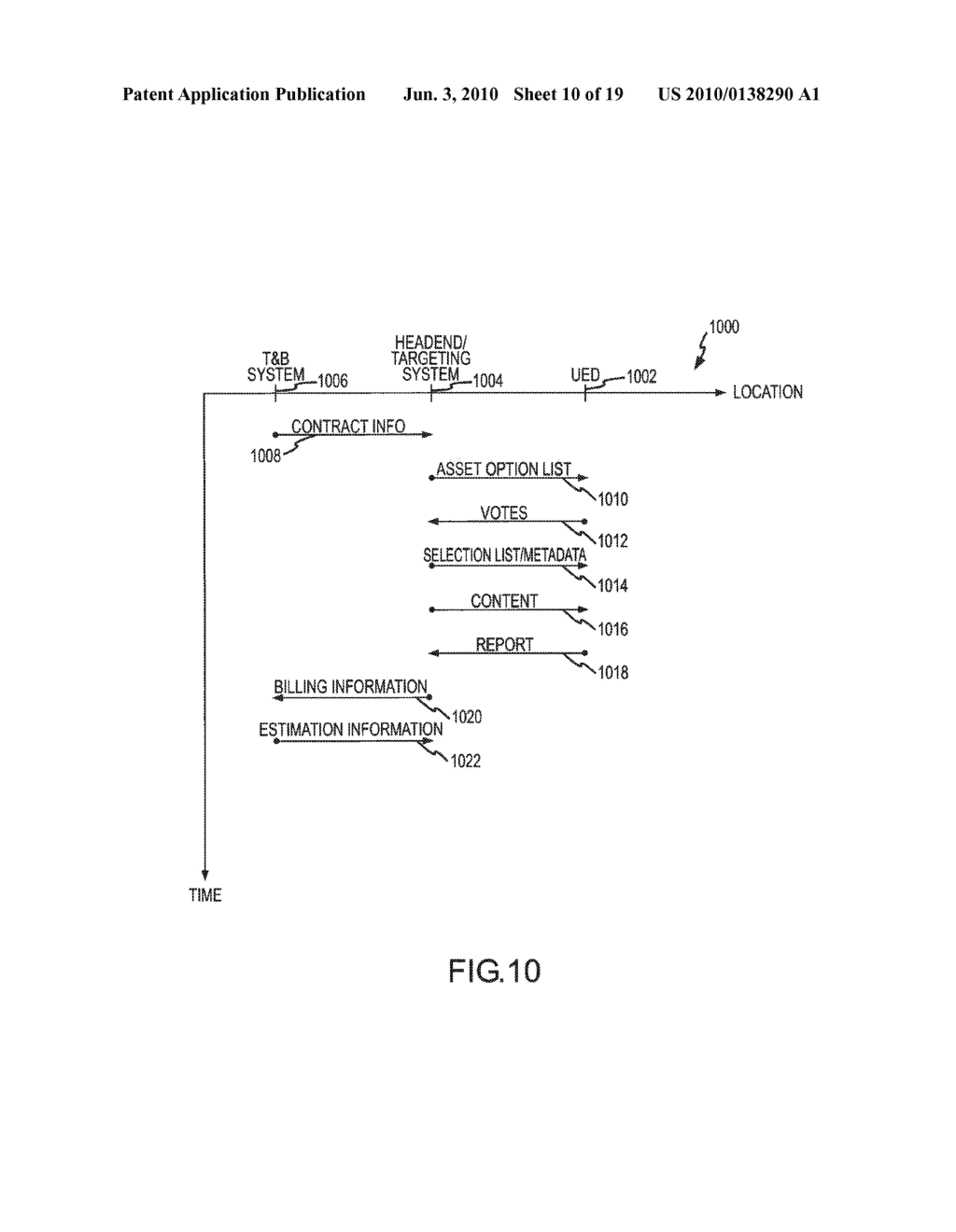 System and Method for Auctioning Avails - diagram, schematic, and image 11