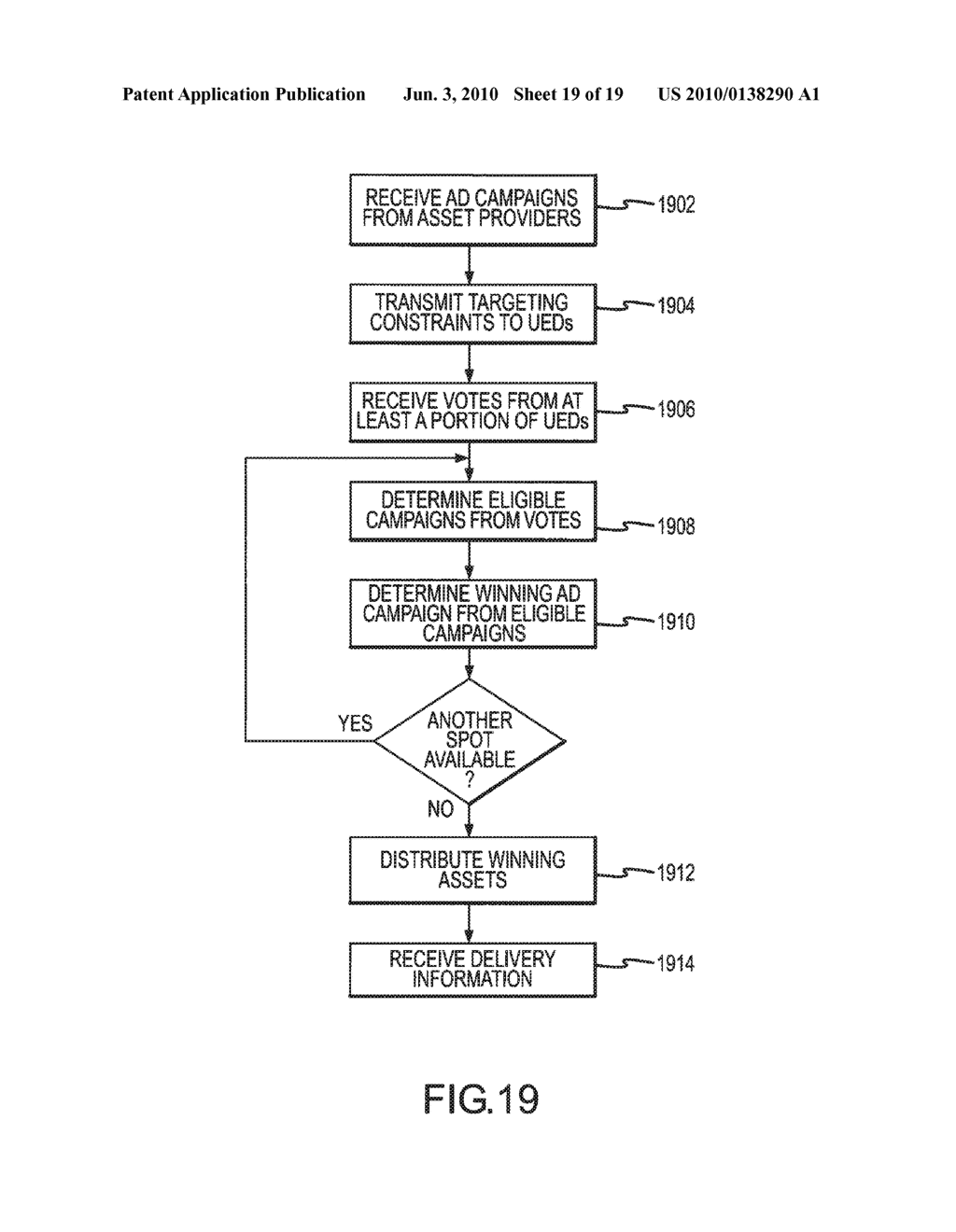 System and Method for Auctioning Avails - diagram, schematic, and image 20