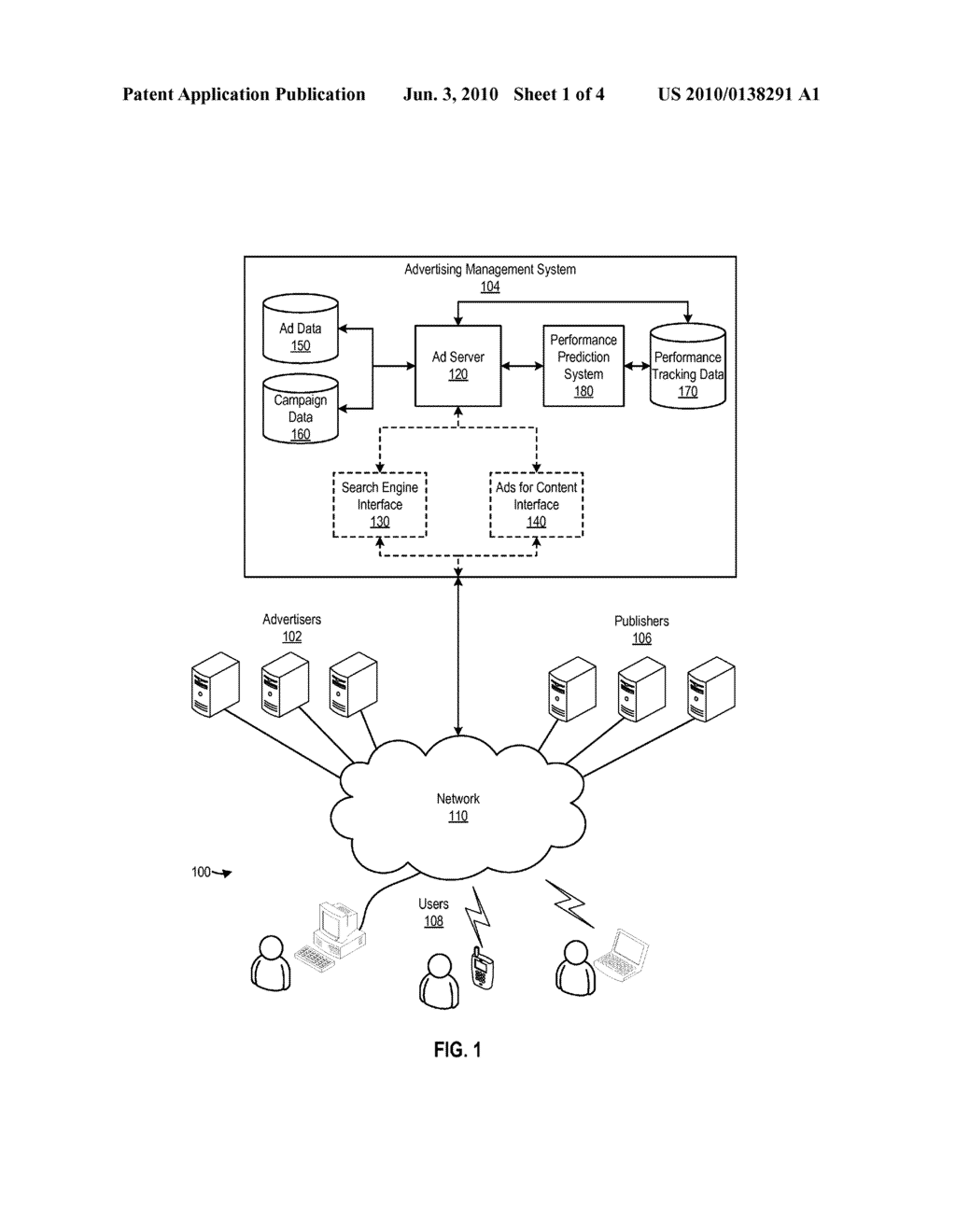 Adjusting Bids Based on Predicted Performance - diagram, schematic, and image 02