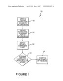 API FOR AUXILIARY INTERFACE diagram and image