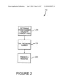 API FOR AUXILIARY INTERFACE diagram and image