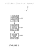 API FOR AUXILIARY INTERFACE diagram and image