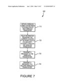 API FOR AUXILIARY INTERFACE diagram and image