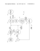 NETWORK ACCESSIBLE FUNDS TRANSFER SYSTEM diagram and image