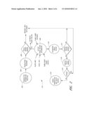 NETWORK ACCESSIBLE FUNDS TRANSFER SYSTEM diagram and image