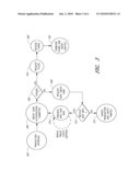 NETWORK ACCESSIBLE FUNDS TRANSFER SYSTEM diagram and image