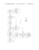 NETWORK ACCESSIBLE FUNDS TRANSFER SYSTEM diagram and image