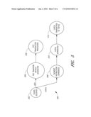 NETWORK ACCESSIBLE FUNDS TRANSFER SYSTEM diagram and image