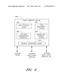 NETWORK ACCESSIBLE FUNDS TRANSFER SYSTEM diagram and image