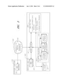 CONTEXTUAL PRESENTATION ON ELECTRONIC CATALOG PAGES OF INFORMATION REFLECTIVE OF PRIOR ORDERS diagram and image