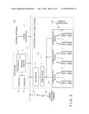 ELECTRONIC SHELF LABEL AND PRODUCT MANAGEMENT SYSTEM diagram and image