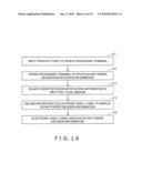 ELECTRONIC SHELF LABEL AND PRODUCT MANAGEMENT SYSTEM diagram and image