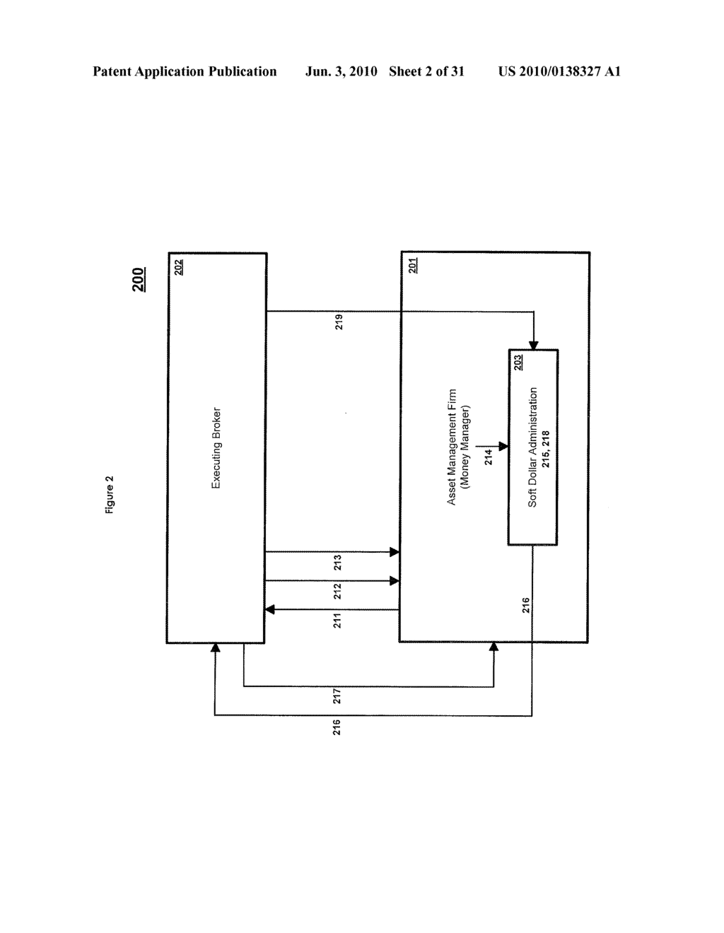 System And Method For Facilitating Unified Trading And Control For A Sponsoring Organization's Money Management Process - diagram, schematic, and image 03