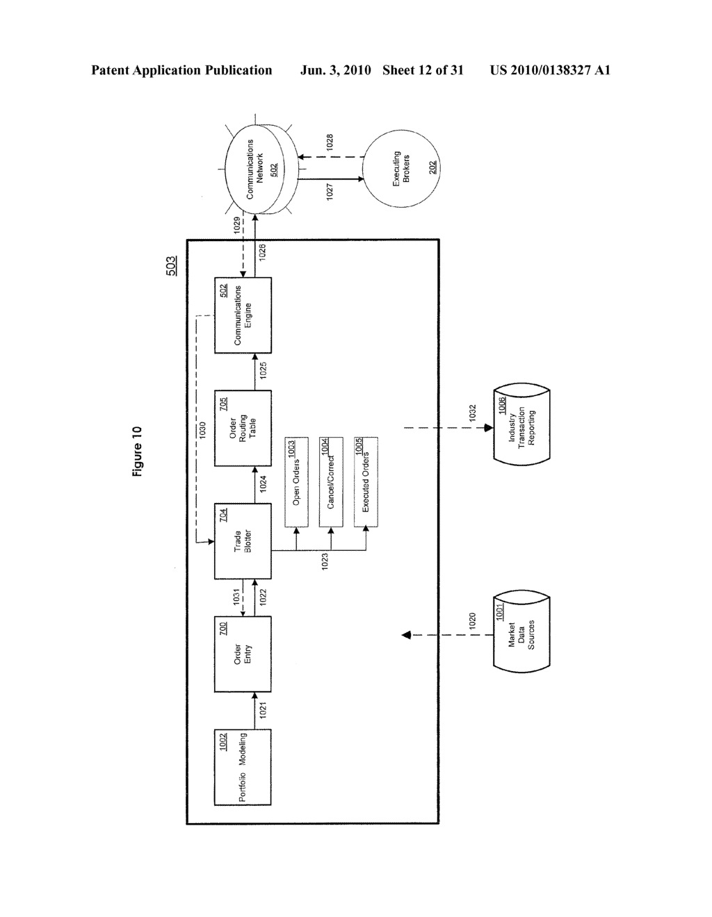 System And Method For Facilitating Unified Trading And Control For A Sponsoring Organization's Money Management Process - diagram, schematic, and image 13