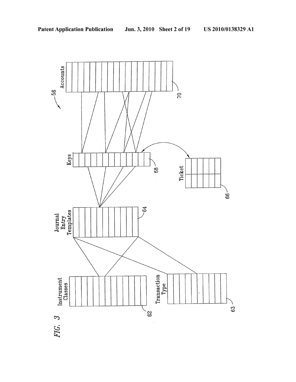 Table Driven Accounting Method and System - diagram, schematic, and image 03