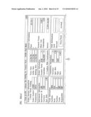 Table Driven Accounting Method and System diagram and image