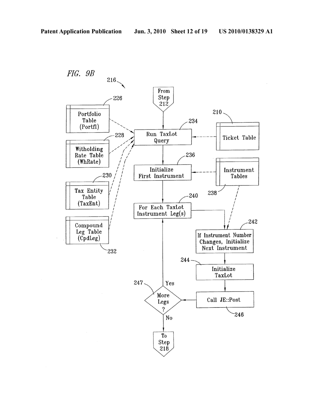 Table Driven Accounting Method and System - diagram, schematic, and image 13