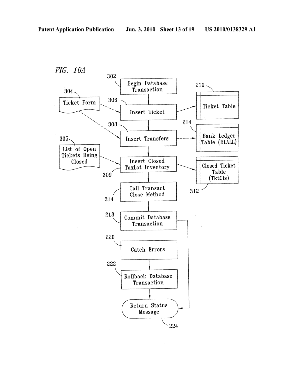 Table Driven Accounting Method and System - diagram, schematic, and image 14