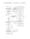 Table Driven Accounting Method and System diagram and image