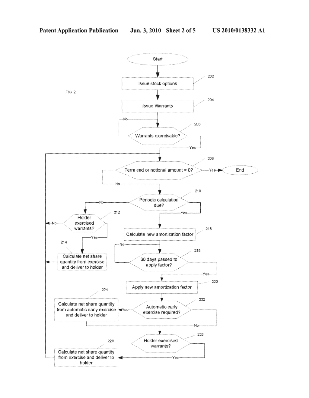 METHOD AND SYSTEM FOR CREATING AND MARKETING EMPLOYEE STOCK OPTION MIRROR IMAGE WARRANTS - diagram, schematic, and image 03