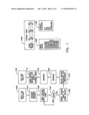 METHOD AND SYSTEM FOR AN ONLINE-LIKE ACCOUNT PROCESSING AND MANAGEMENT diagram and image