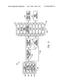 METHOD AND SYSTEM FOR AN ONLINE-LIKE ACCOUNT PROCESSING AND MANAGEMENT diagram and image