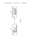 METHOD AND SYSTEM FOR AN ONLINE-LIKE ACCOUNT PROCESSING AND MANAGEMENT diagram and image