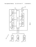 MOBILE BARCODE GENERATION AND PAYMENT diagram and image