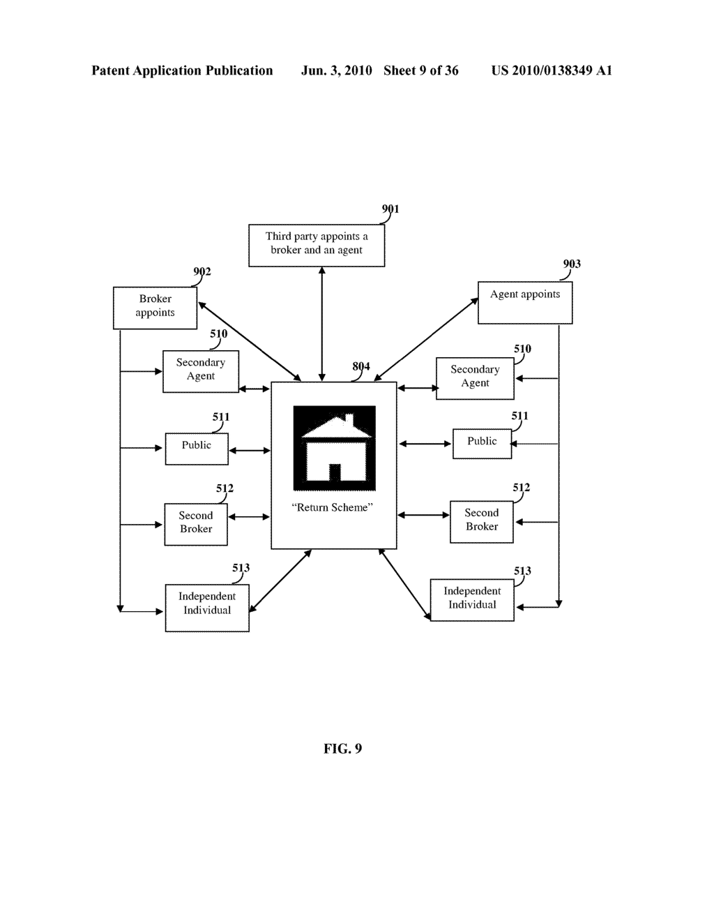 Commission Payment Preclusion In Property Sale - diagram, schematic, and image 10