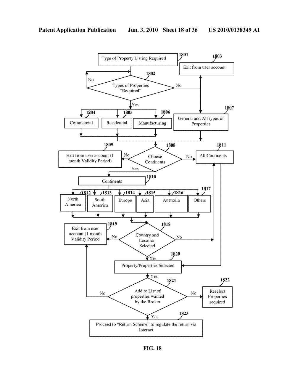 Commission Payment Preclusion In Property Sale - diagram, schematic, and image 19