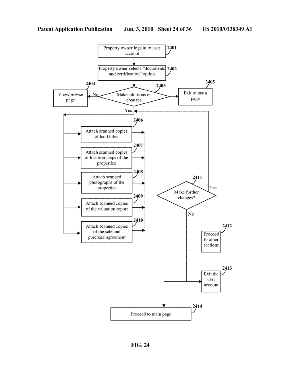 Commission Payment Preclusion In Property Sale - diagram, schematic, and image 25