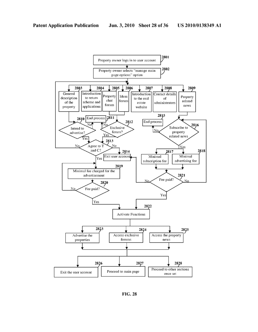 Commission Payment Preclusion In Property Sale - diagram, schematic, and image 29