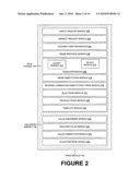 METHOD OF FACILITATING VALUE-BASED BARTERING OVER THE INTERNET diagram and image