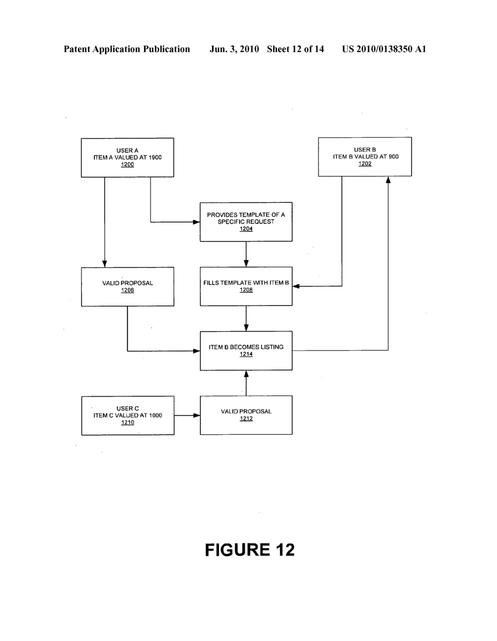 METHOD OF FACILITATING VALUE-BASED BARTERING OVER THE INTERNET - diagram, schematic, and image 13