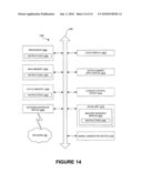 METHOD OF FACILITATING VALUE-BASED BARTERING OVER THE INTERNET diagram and image