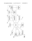 TRADING SYSTEM diagram and image