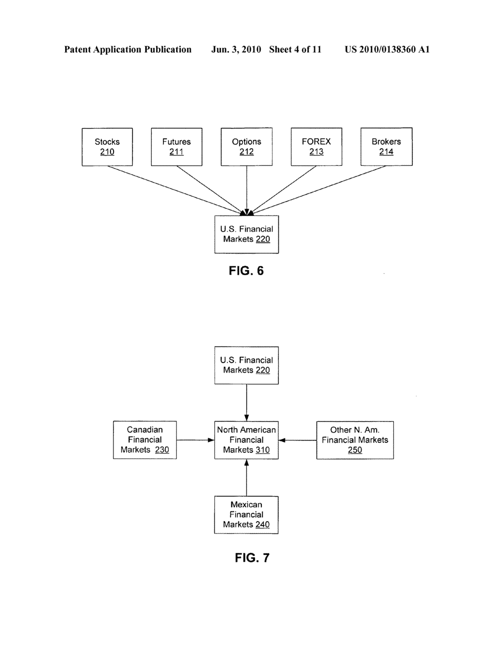 Financial market replicator and simulator - diagram, schematic, and image 05