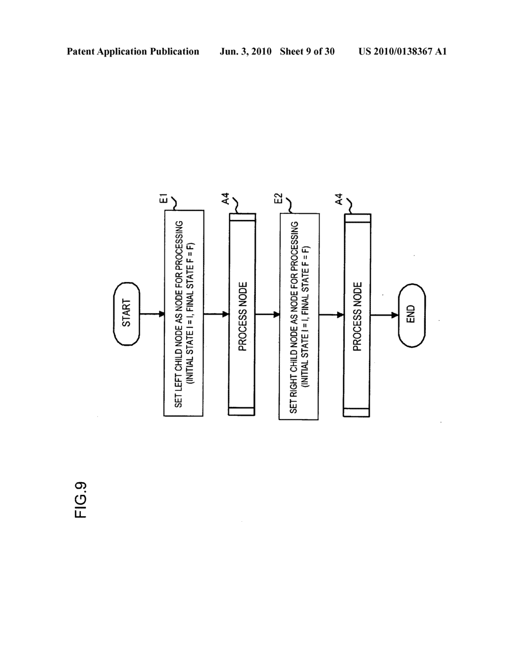 SYSTEM, METHOD, AND PROGRAM FOR GENERATING NON-DETERMINISTIC FINITE AUTOMATON NOT INCLUDING e-TRANSITION - diagram, schematic, and image 10