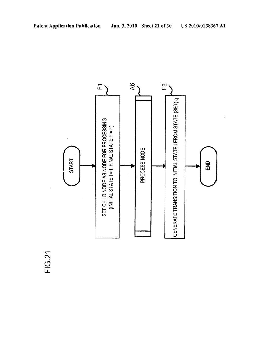 SYSTEM, METHOD, AND PROGRAM FOR GENERATING NON-DETERMINISTIC FINITE AUTOMATON NOT INCLUDING e-TRANSITION - diagram, schematic, and image 22