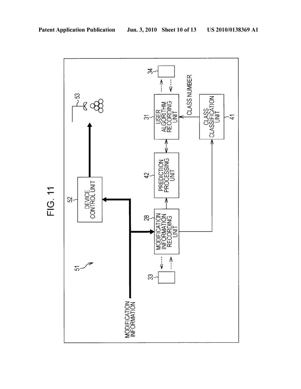 LEARNING APPARATUS, LEARNING METHOD, INFORMATION MODIFICATION APPARATUS, INFORMATION MODIFICATION METHOD, AND PROGRAM - diagram, schematic, and image 11
