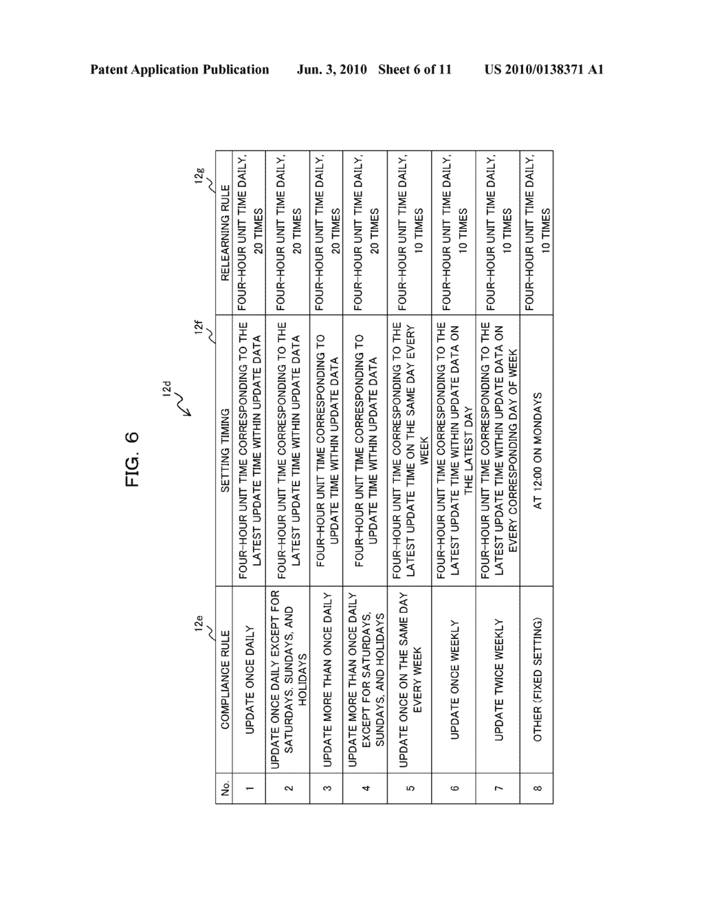 INFORMATION PROCESSING APPARATUS AND UPDATE INFORMATION OBTAINMENT METHOD - diagram, schematic, and image 07