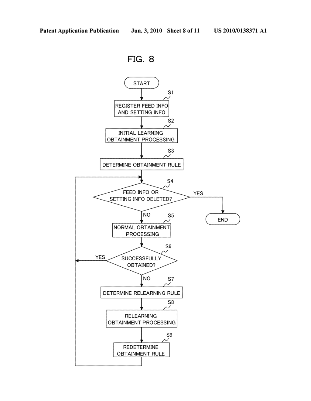 INFORMATION PROCESSING APPARATUS AND UPDATE INFORMATION OBTAINMENT METHOD - diagram, schematic, and image 09