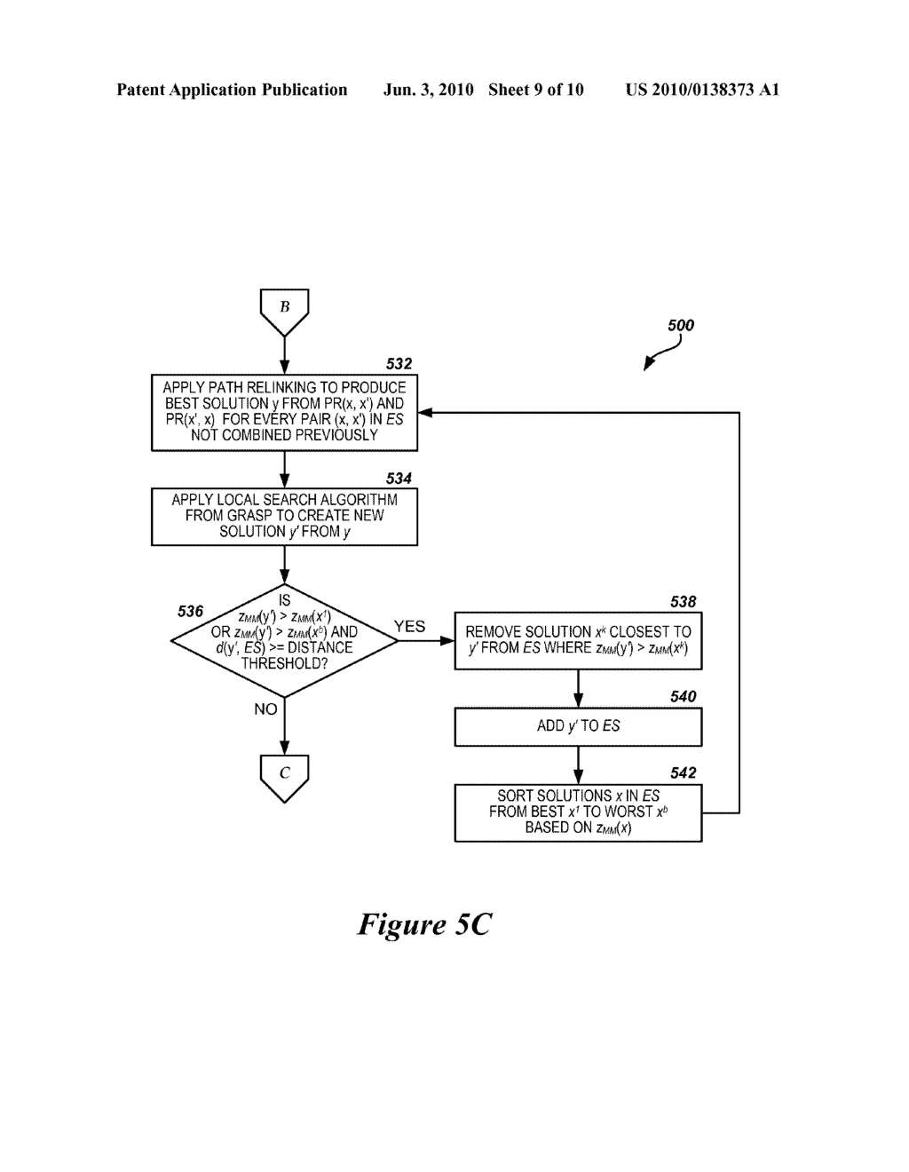 Maximizing Diversity in a Subset of Elements Utilizing GRASP With Path Relinking - diagram, schematic, and image 10