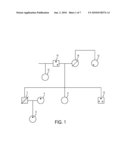 AUTOMATED DECISION SUPPORT FOR ASSOCIATING AN UNKNOWN BIOLOGICAL SPECIMEN WITH A FAMILY diagram and image