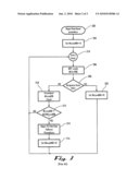 Auditing of Wireless Network Node Databases diagram and image