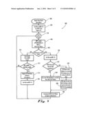 Auditing of Wireless Network Node Databases diagram and image